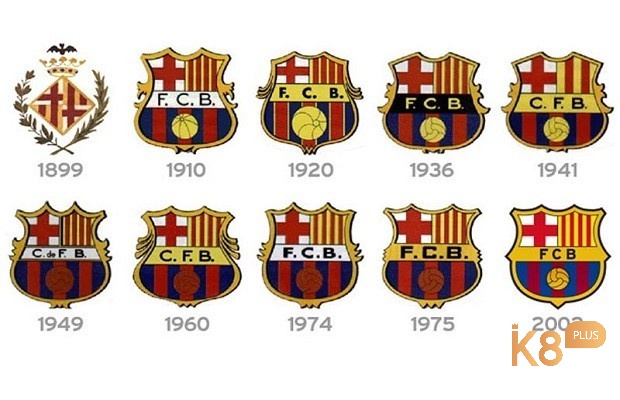 Ý nghĩa logo barca - câu lạc bộ bóng đá top 1 Tây Ban Nha