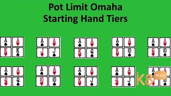 Pot Limit Omaha