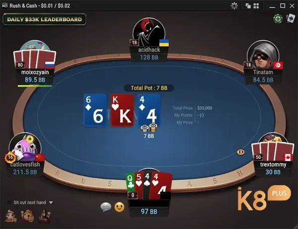 Rush and Cash lối chơi poker bỏ bài nhanh