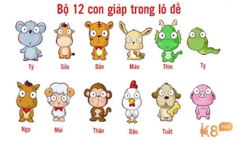 Giới thiệu về so de con vat.