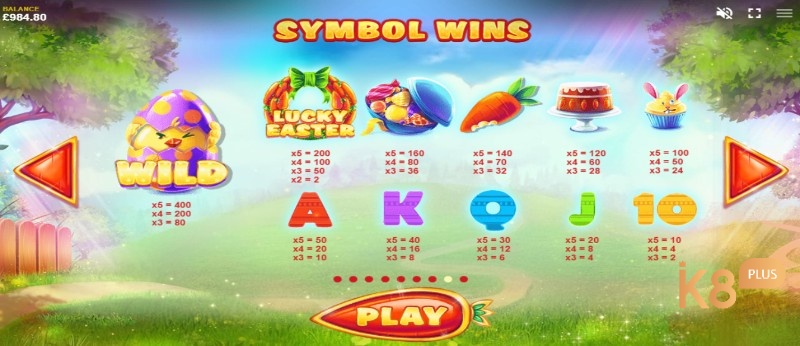 Bảng trả thưởng siêu hấp dẫn cho người chơi trong Lucky Easter Slot 