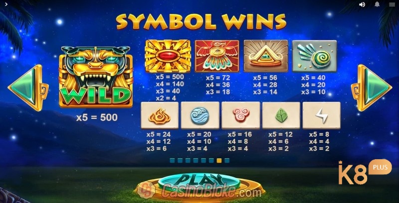 Bảng trả thưởng siêu hấp dẫn cho người chơi trong slot game Mayan Gods Casino