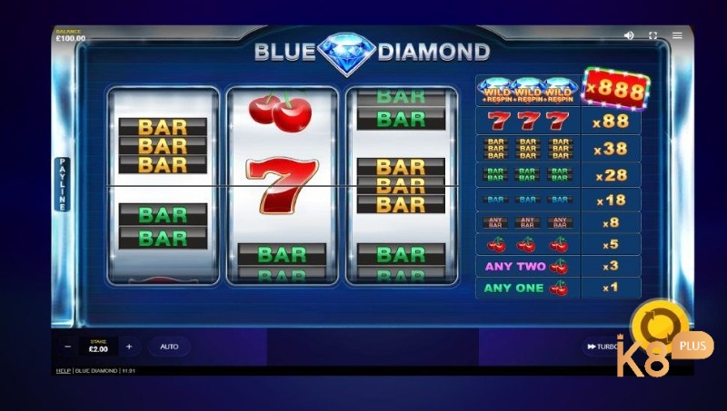 Các biểu tượng và tính năng sẽ xuất hiện trong trò chơi Blue diamond casino