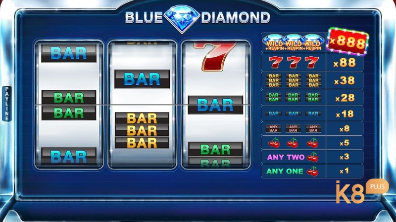 Chi tiết cách chơi Blue Diamond Casino cho người mới bắt đầu