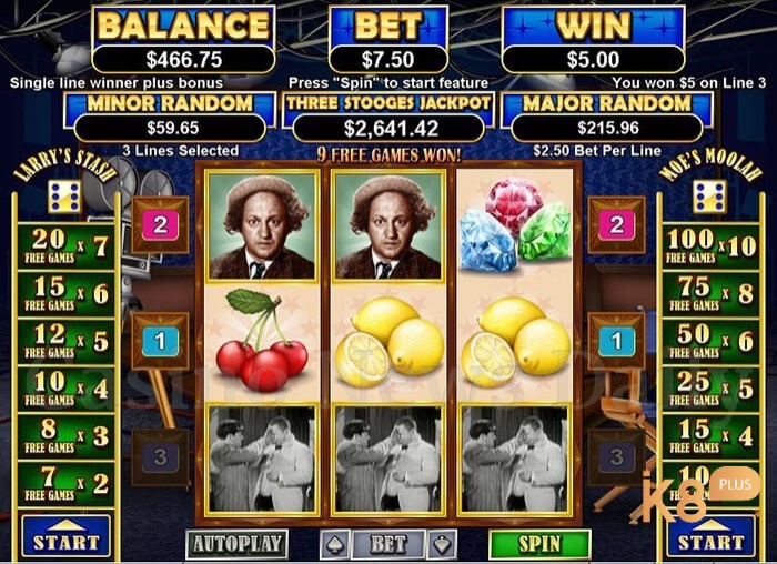 Bảng trả thưởng của Slot Game chi tiết và rõ ràng