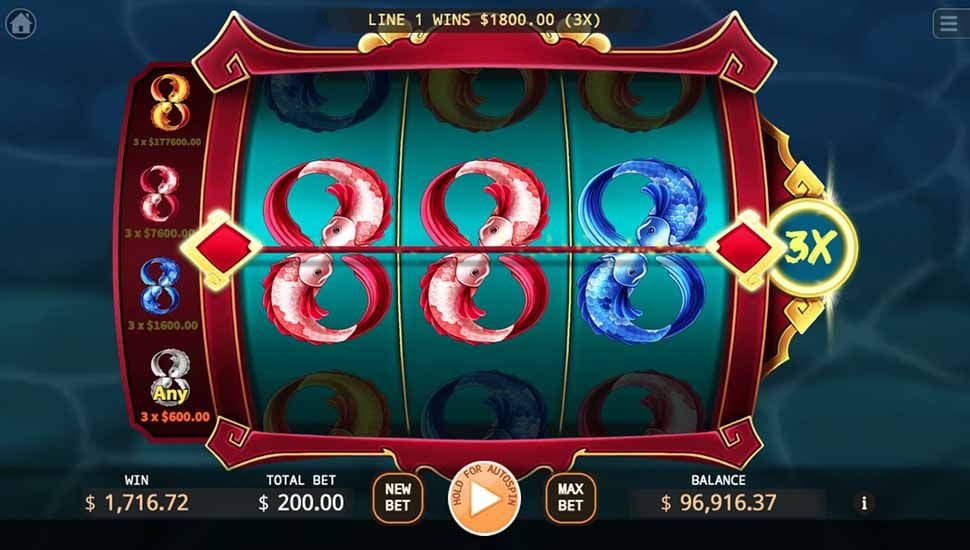 Treasure Carp: Cá vàng phương Đông trong Slot Game