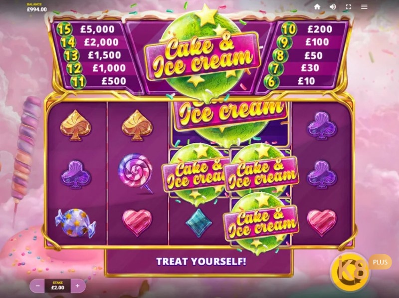 Cake Ice Cream online là một game slot 5 cuộn với 20 hàng thanh toán