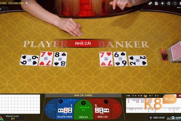 Chiến thuật Baccarat là một tập hợp các phương pháp và chiến lược chơi