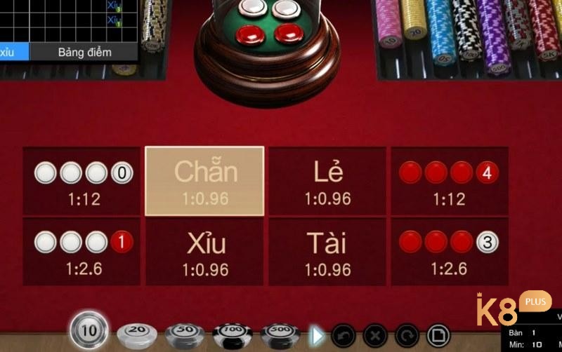 Game tài xỉu - luật chơi tài xỉu chi tiết