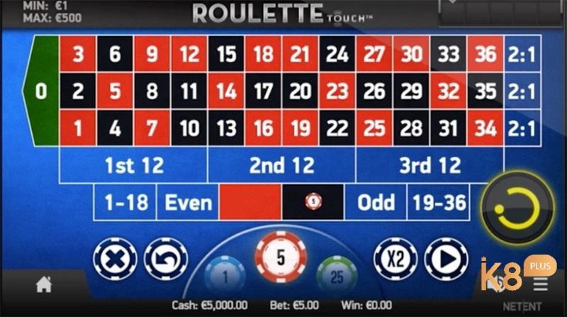 Các tính năng thưởng trong game Roulette touch