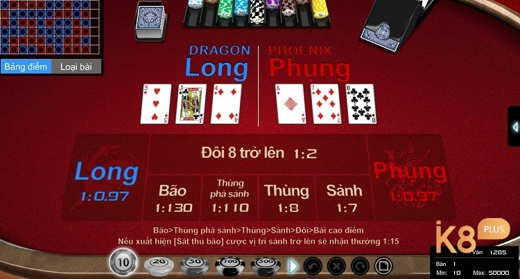 Cách chơi game không quá phức tạp