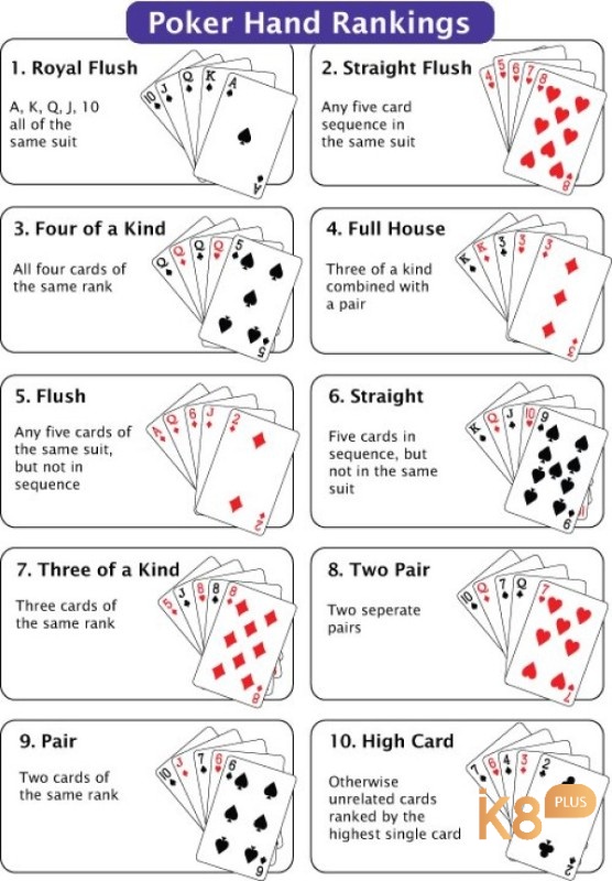 Sảnh poker và những khái niệm quan trọng cần biết khi chơi poker 