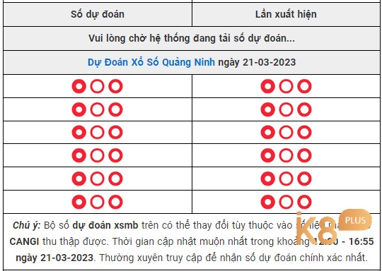 Tìm hiểu một số cách dự đoán xổ số chính xác nhất dành cho người mới