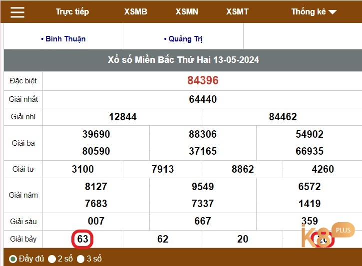 Đánh lô khung 2 ngày chuẩn theo kết quả giải 7