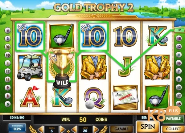 Hướng dẫn chi tiết cách chơi slot game từ A-Z cho người chơi mới