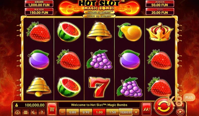 Tính năng nổi bật trong HotSpin Jackpot