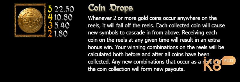 Nếu xuất hiện từ 2 coin, trò chơi Greedy Goblins slot kích hoạt coin drop