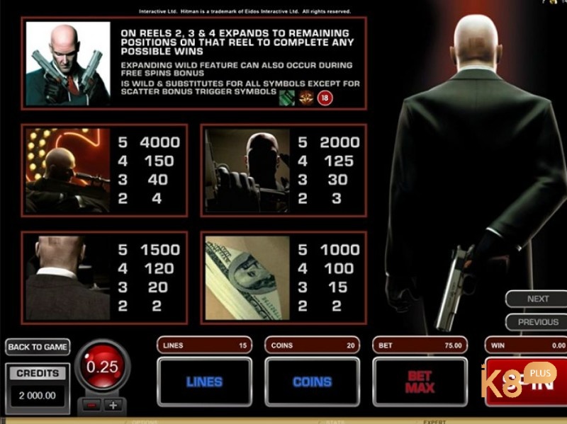 Các biểu tượng chính của Hitman slot đều liên quan tới nhân vật chính Agent 47