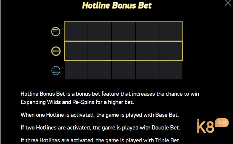 Hotline Bet Bonus giúp bạn nhân số tiền thưởng lên tới x3