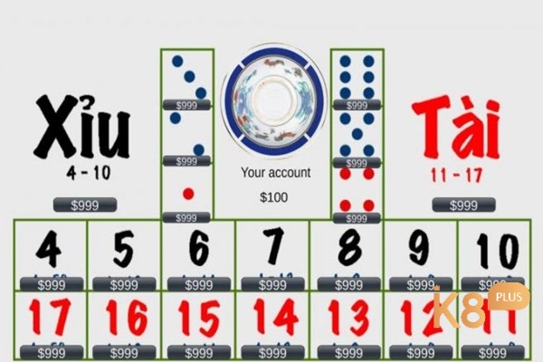 Trải nghiệm thú vị cùng game tài xỉu 1-3-2-4 nhé!