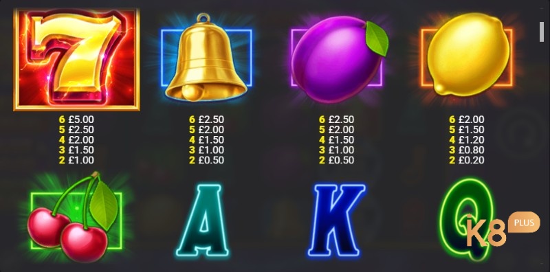 Các biểu tượng trái cây có giá trị trung bình trong Gold Strike slot