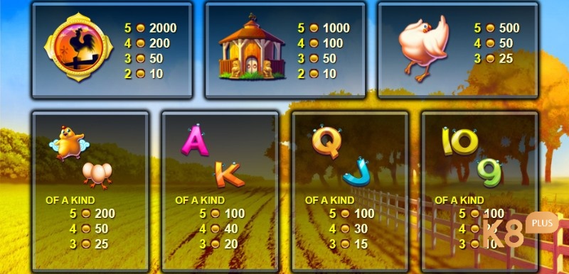 Chủ đề chính của Golden slot với các biểu tượng chính liên quan đến trang trại